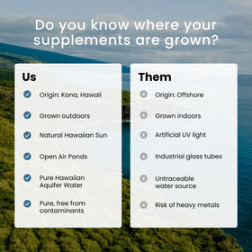 Nutrex Hawaii EyeAstin avec ingrédients naturels en arrière-plan