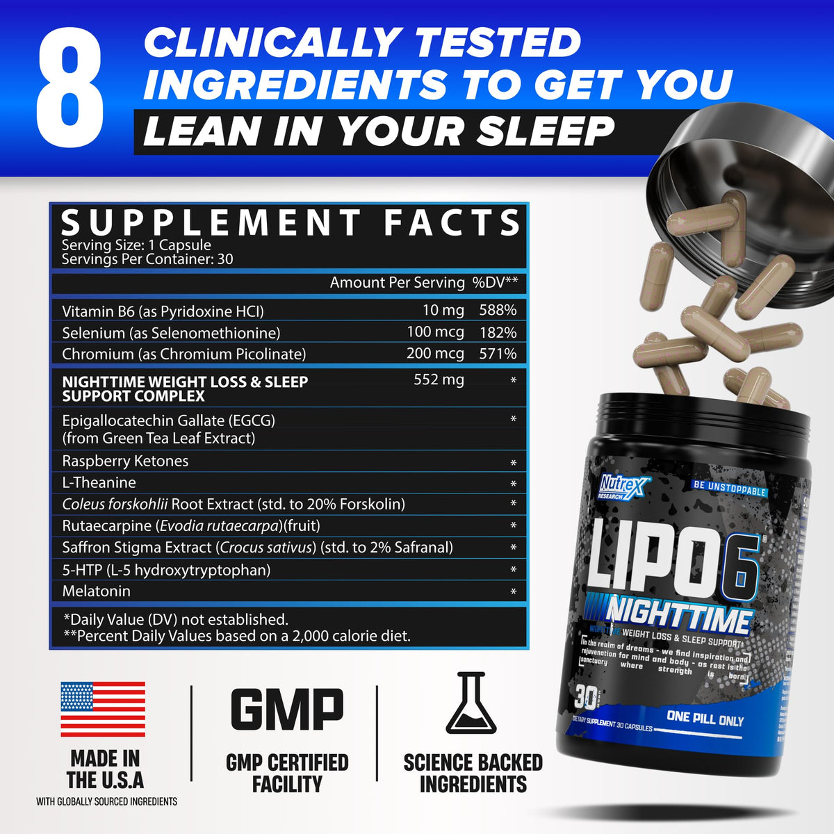 Nutrex Lipo 6 Black Nighttime capsules avec étiquette visible