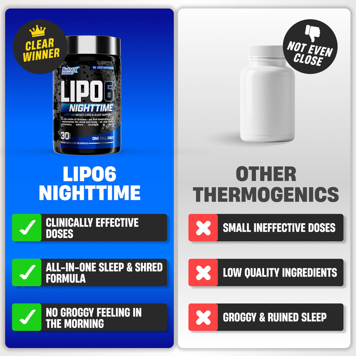 Nutrex Lipo 6 Black Nighttime capsules en main