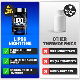 Nutrex Lipo 6 Black Nighttime capsules en main