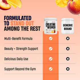 Nutrex Research Créatine pour Femmes Pêche Mangue 390g sur fond de fruits