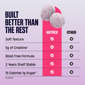 Nutrex Research Creatine Soft Chews Berry Blast flavor serving suggestion