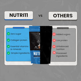Nutri11 Poudre de Collagène de Nuit 540g avec un fond apaisant