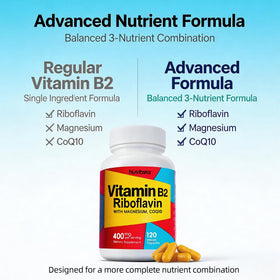 Nutribota B2 Riboflavine 400mg capsules sur un fond neutre