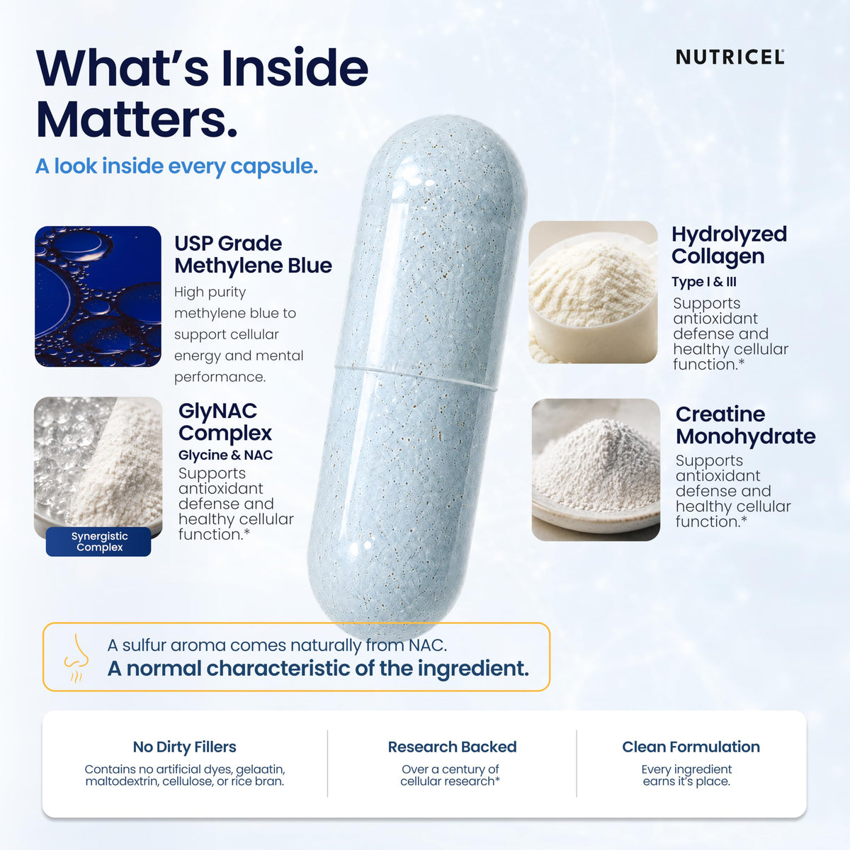 Nutricel Supplements Methylene Blue Capsules on a wooden table