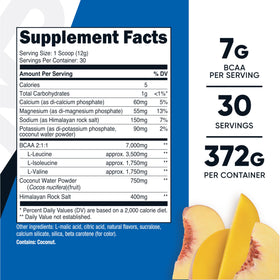 Nutricost BCAA + Hydration Pêche Mangue en poudre dans un verre d'eau
