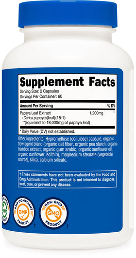 Nutricost Extrait de Feuille de Papaye, capsules en gros plan
