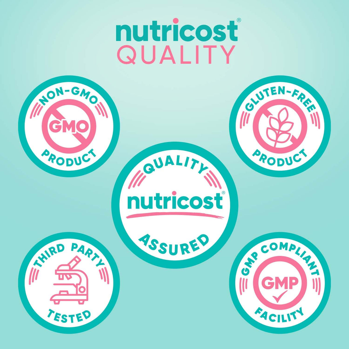 Nutricost Probiotique Femme capsules faciles à avaler