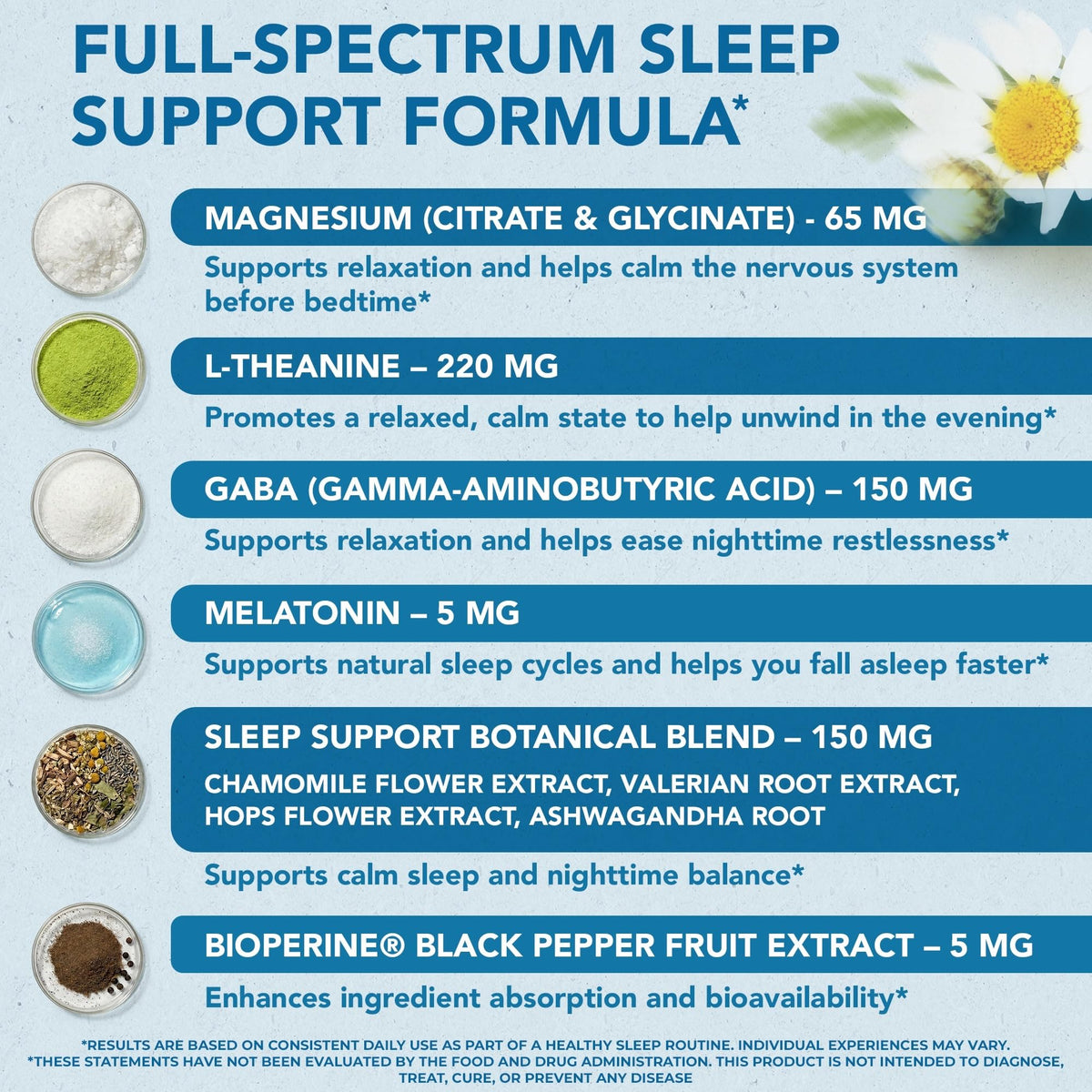 NutriFact Mélatonine 5 mg capsules à côté d'un verre d'eau