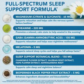 NutriFact Mélatonine 5 mg capsules à côté d'un verre d'eau