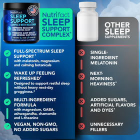 NutriFact Mélatonine 5 mg ingrédients sur fond blanc