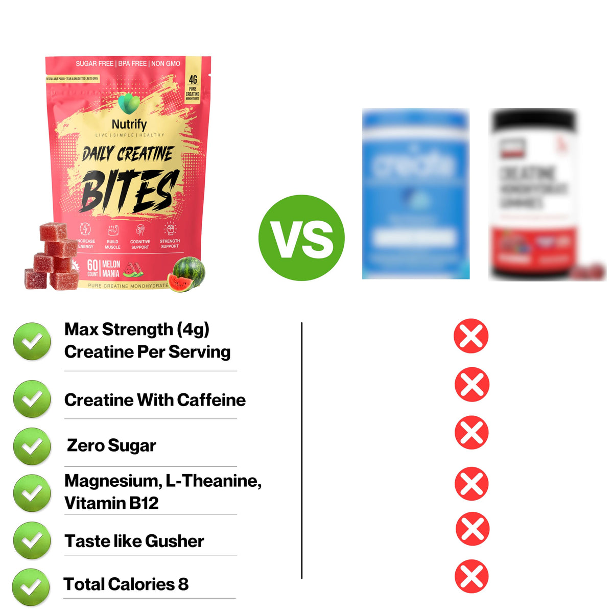 Nutrify Gummies Créatine Monohydrate gummies sur une table