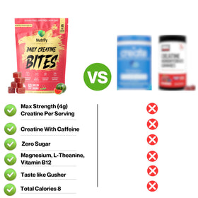 Nutrify Gummies Créatine Monohydrate gummies sur une table