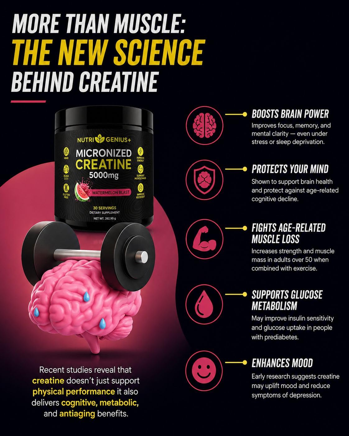 Nutrigenius + Créatine Monohydrate 5g avec BCAA 340g échantillon