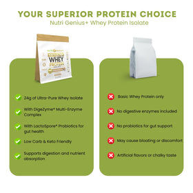 Nutrigenius + Isolat de Protéines Beurre de Cacahuète avec une cuillère