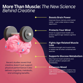 Nutrigenius + Poudre de Créatine Micronisée 5000mg en préparation dans un verre