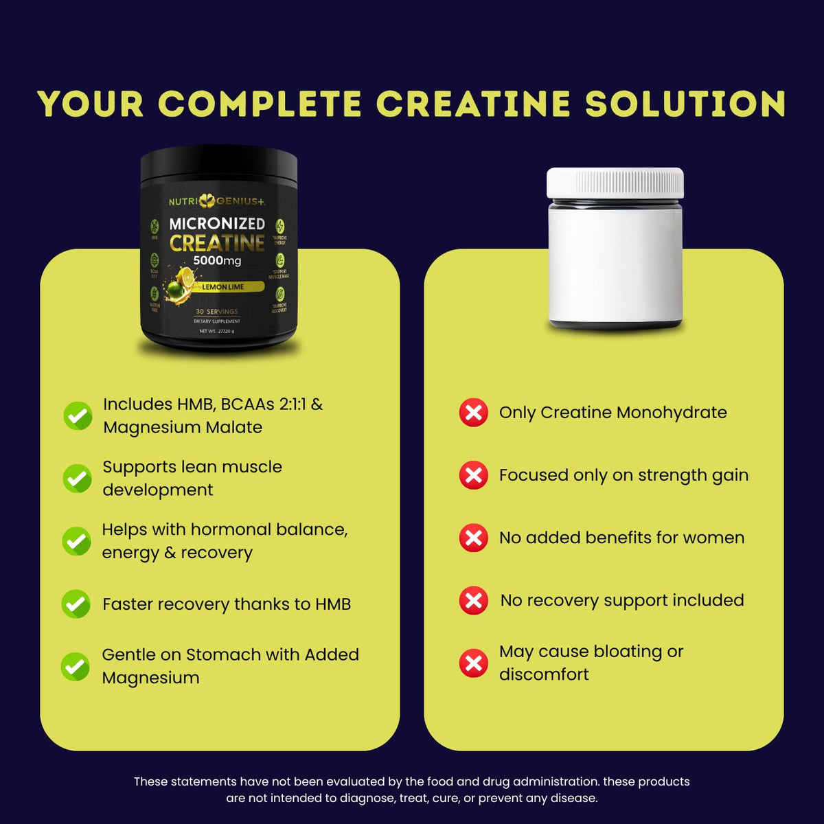 Nutrigenius + Poudre de Créatine Micronisée 5000mg goût citron vert