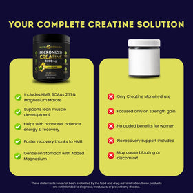 Nutrigenius + Poudre de Créatine Micronisée 5000mg goût citron vert