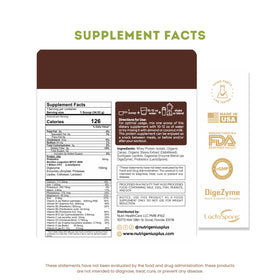 Nutrigenius + Protéine Isolée de Lactosérum 1152g Chocolat avec accessoires de mélange