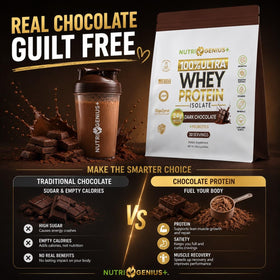 Nutrigenius + Protéine Isolée de Lactosérum 1152g Chocolat étiquette