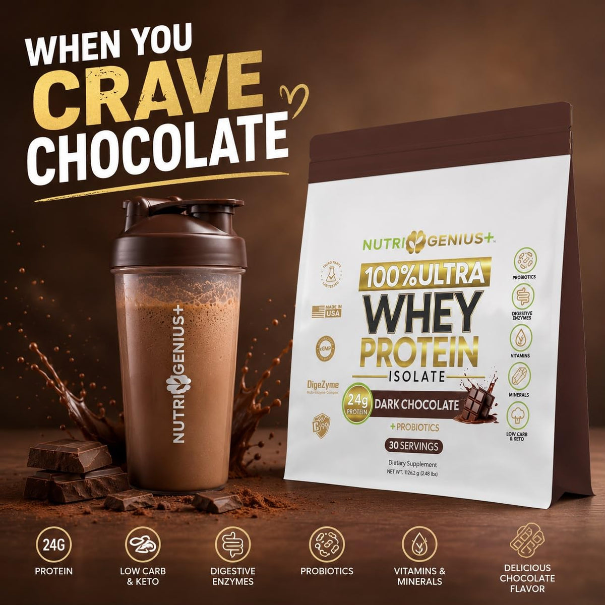 Nutrigenius + Protéine Isolée de Lactosérum 1152g Chocolat vue arrière