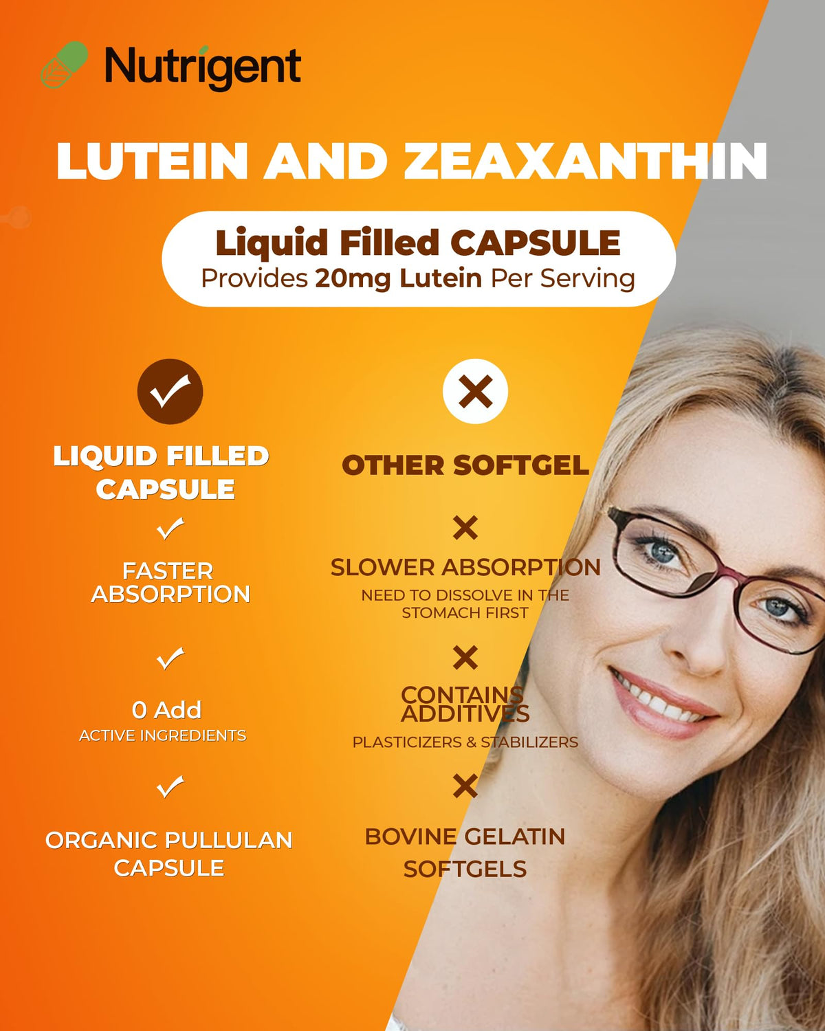 Nutrigent Lutein 20mg et Zeaxanthin 4mg Capsules Liquides arrière