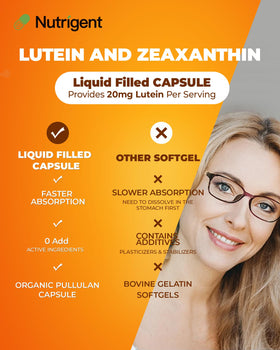 Nutrigent Lutein 20mg et Zeaxanthin 4mg Capsules Liquides arrière