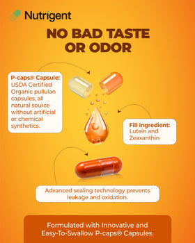 Nutrigent Lutein 20mg et Zeaxanthin 4mg Capsules Liquides côté