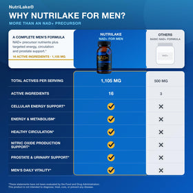 NUTRILAKE Complément NAD+ 60 Capsules sur une table