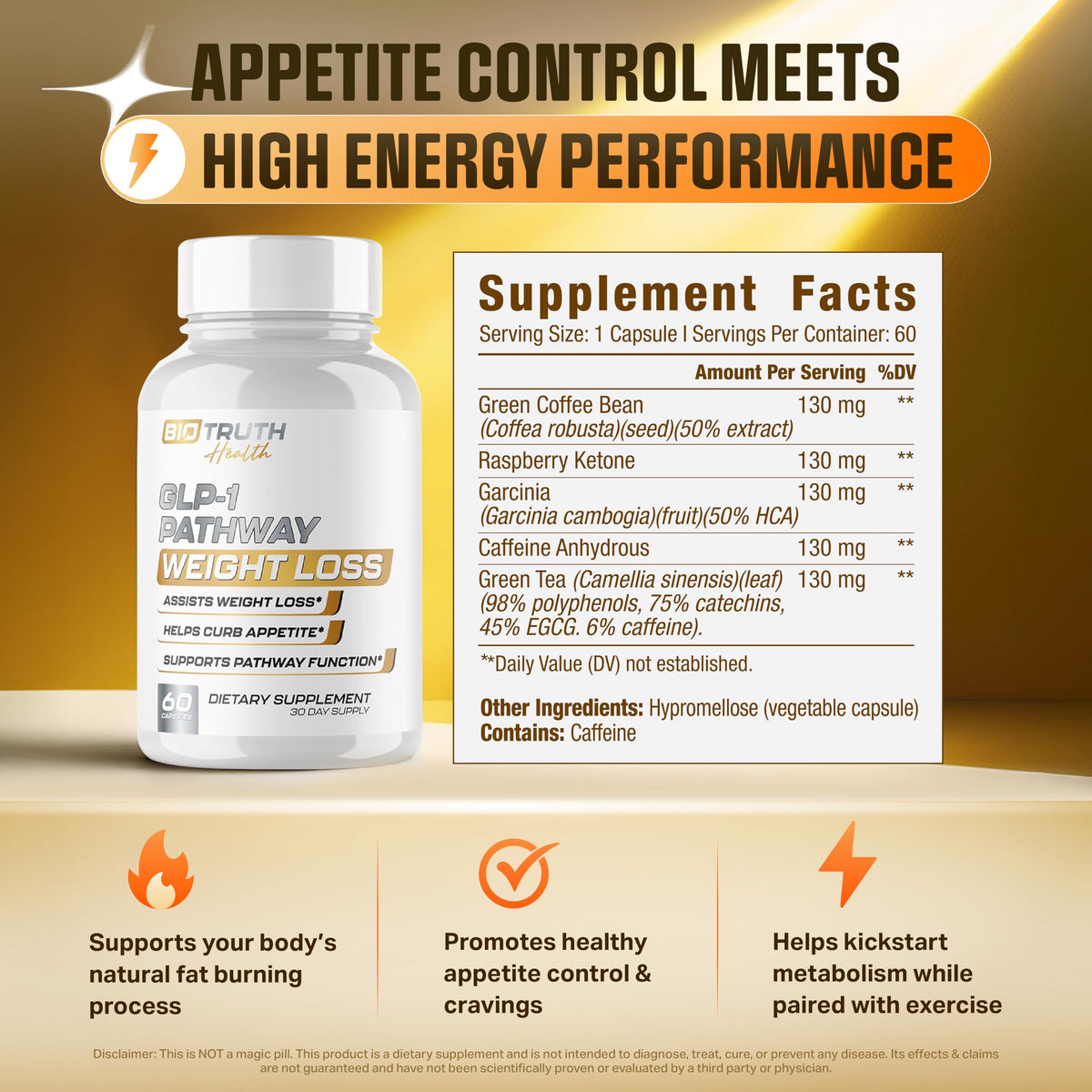 Nutrimend IQ GLP-1 BioTruth Health capsule vue de près