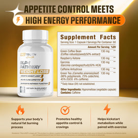 Nutrimend IQ GLP-1 BioTruth Health capsule vue de près