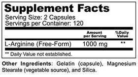 Nutrition et bien-être avec Athlet L-Arginine