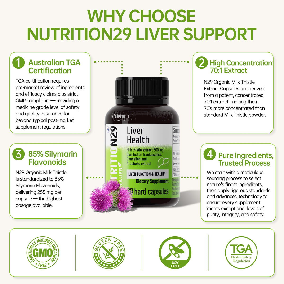 NUTRITION29 Chardon-Marie capsules à côté d'un livre