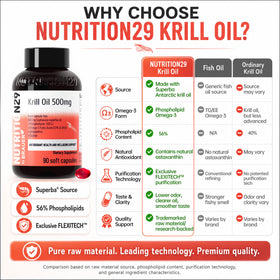 NUTRITION29 Huile de Krill Antarctique 500mg gélules à côté d'un verre d'eau