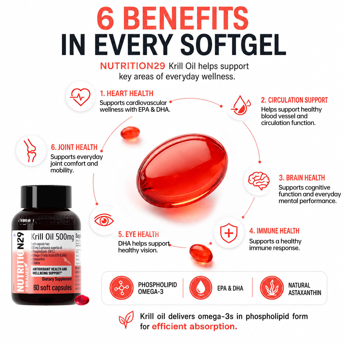 NUTRITION29 Huile de Krill Antarctique 500mg gélules avec emballage