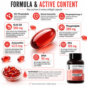 NUTRITION29 Huile de Krill Antarctique 500mg gélules sur fond blanc