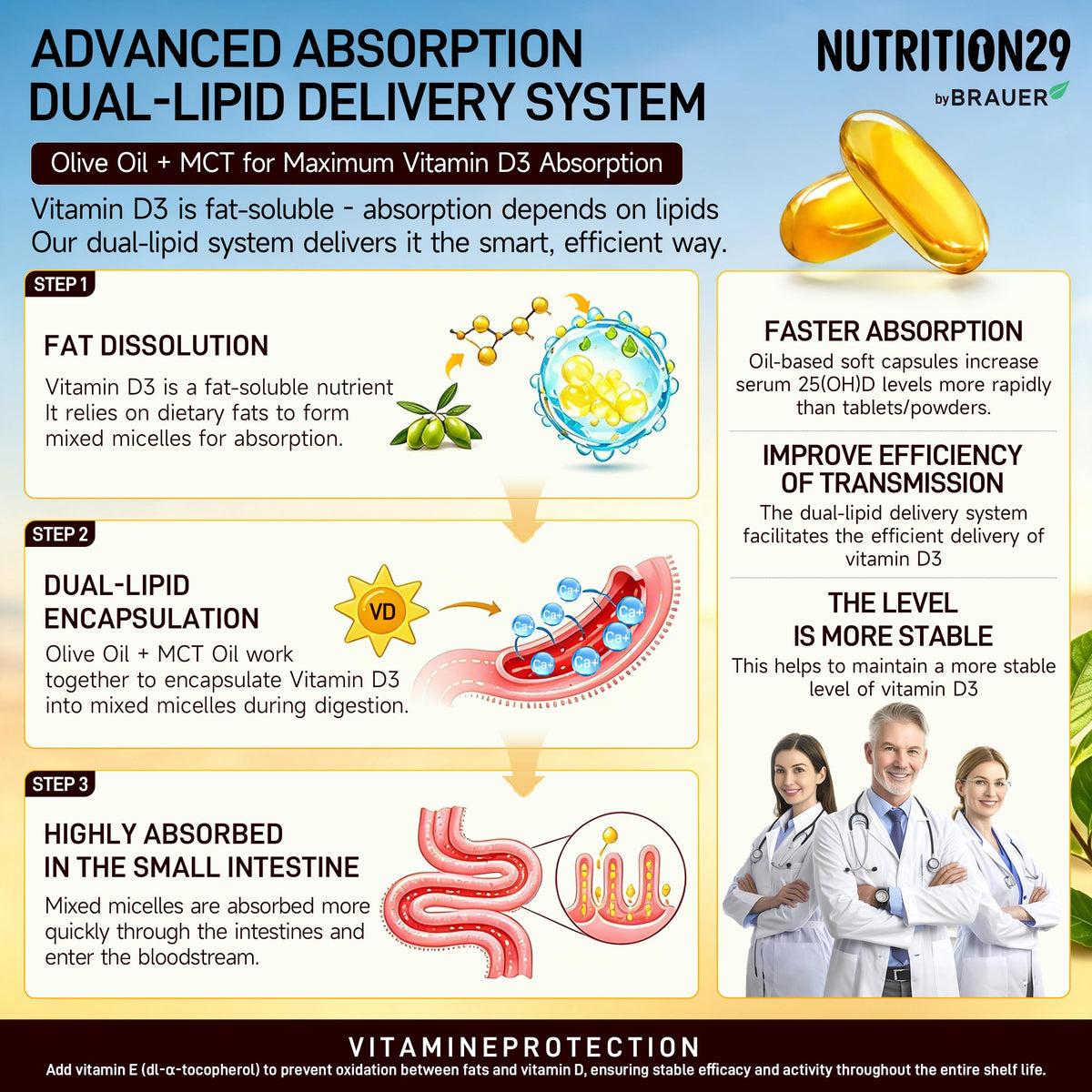 NUTRITION29 Vitamine D3 5000 IU sur une table en bois