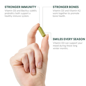 Nutritional Roots D3 K2 MK7 5000 UI 60 capsules côté