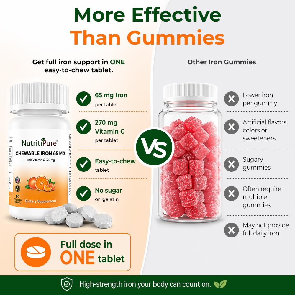 NutritiPure Fer Chéwable 65 mg avec des fruits frais