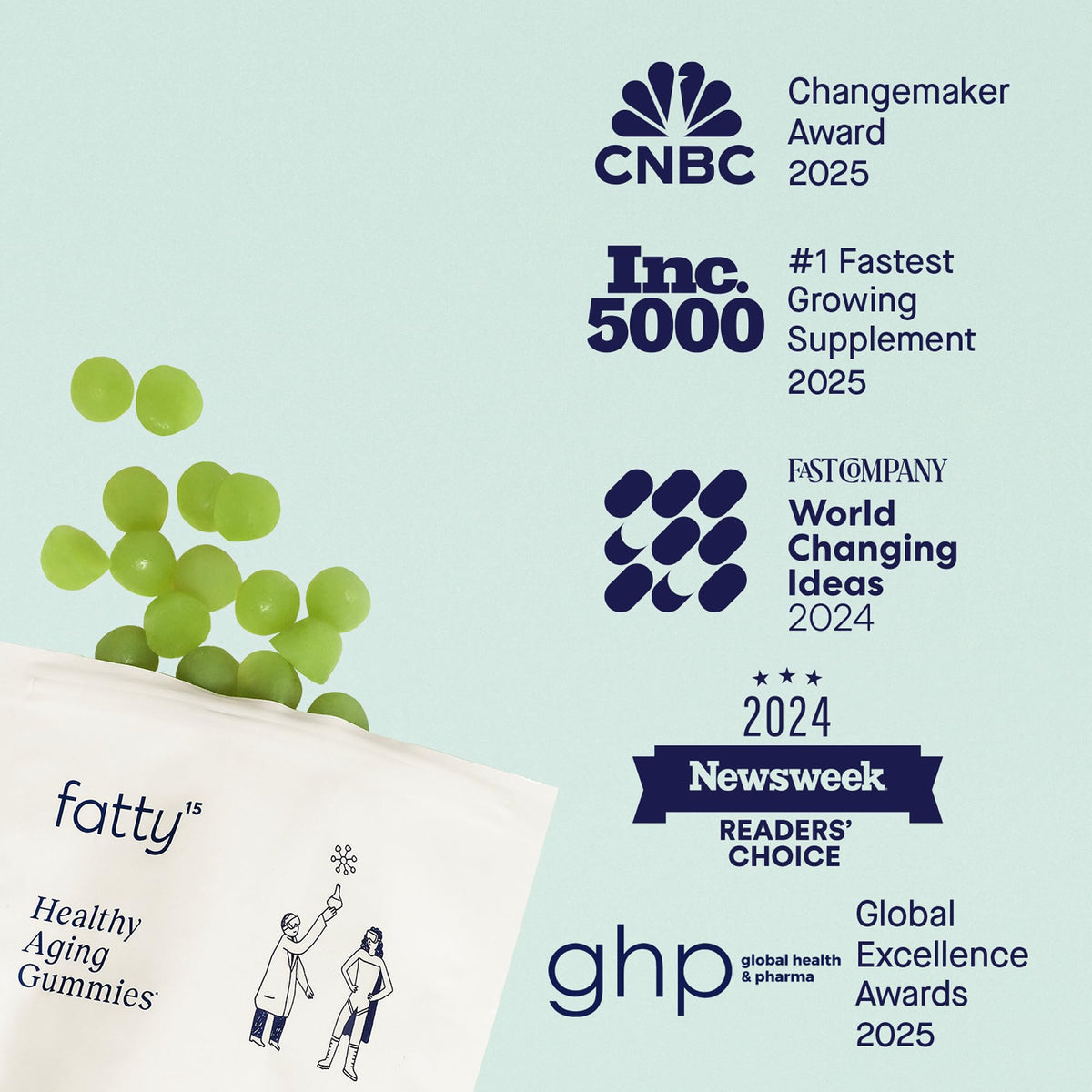 Nutritive facts of Fatty15 C15:0 gummies