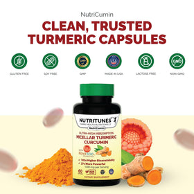 Nutritunes NutriCumin NovaSOL Curcuma gélules molles avec verre d'eau