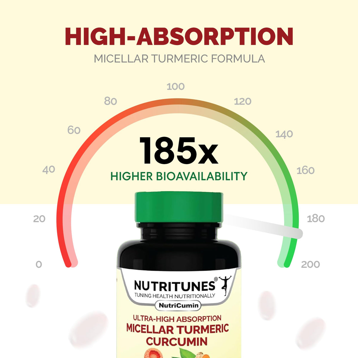 Nutritunes NutriCumin NovaSOL Curcuma gélules molles sur une table