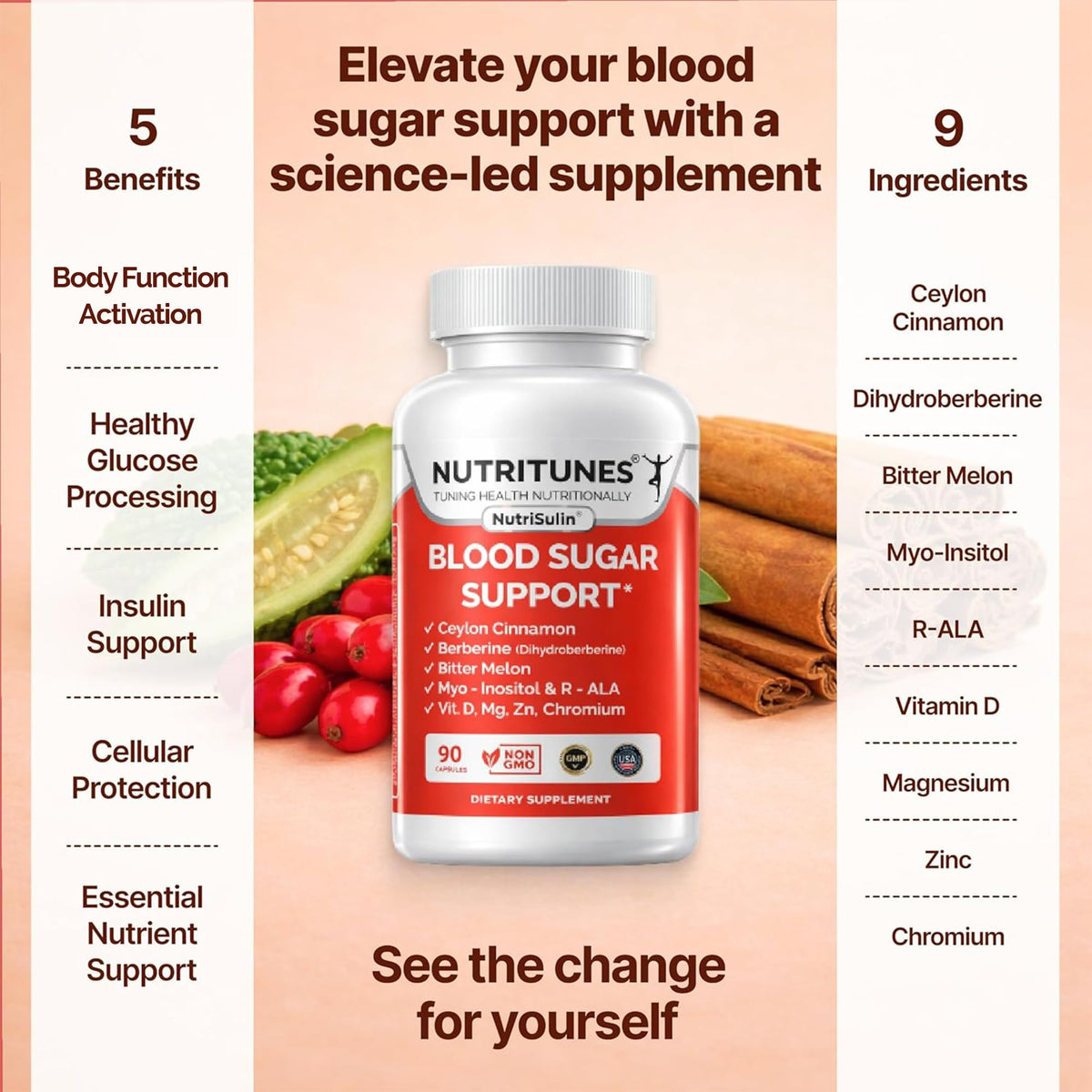 Nutritunes NutriSulin capsules sur une table