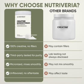 Nutriveria créatine monohydrate micronisée sur un fond neutre