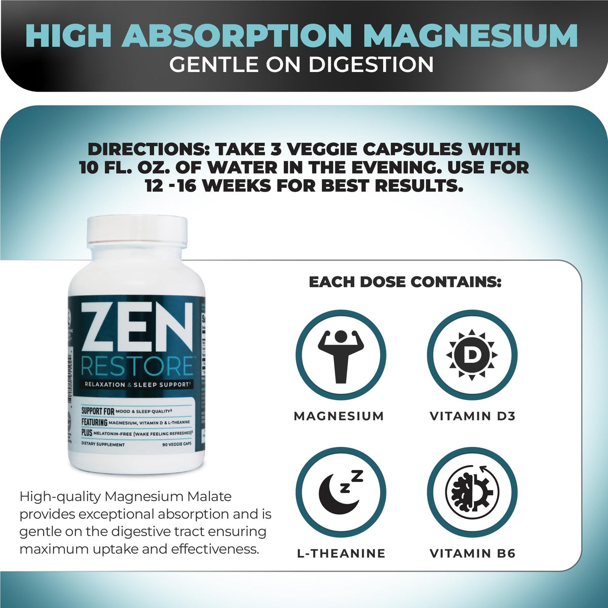 Nutrology Zen Restore 400mg Magnésium Malate - vue latérale de la boîte