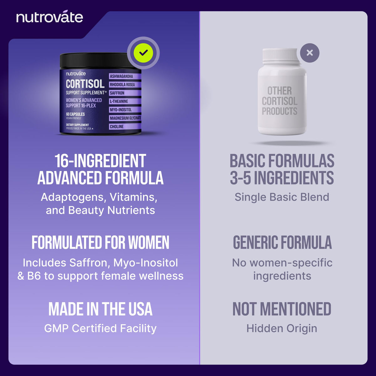 NutroVate Complément Alimentaire Femme 16-en-1 capsules en gros plan