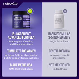 NutroVate Complément Alimentaire Femme 16-en-1 capsules en gros plan
