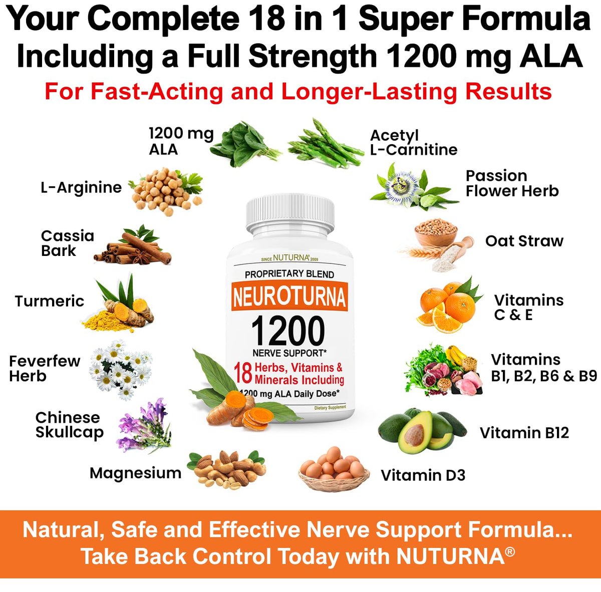 Nuturna Complément Alimentaire Alpha Lipoïque 1200 mg capsules sur une table