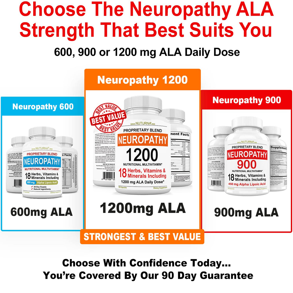 Nuturna Complément Alimentaire Alpha Lipoïque 1200 mg étiquettes et informations