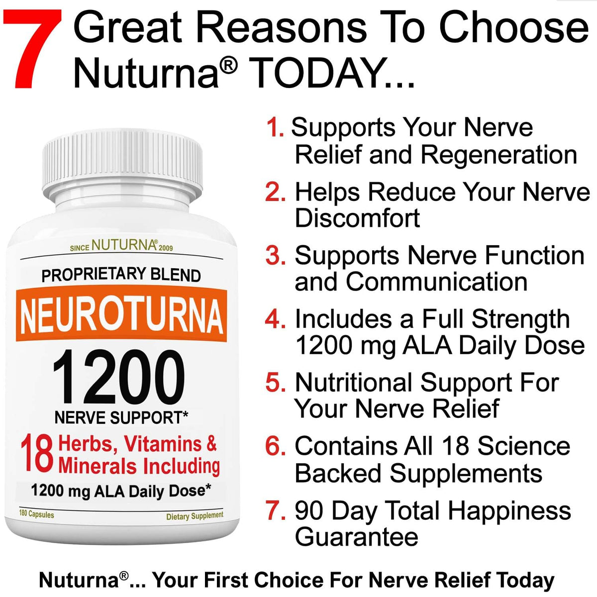 Nuturna Complément Alimentaire Alpha Lipoïque 1200 mg vue latérale de l'emballage